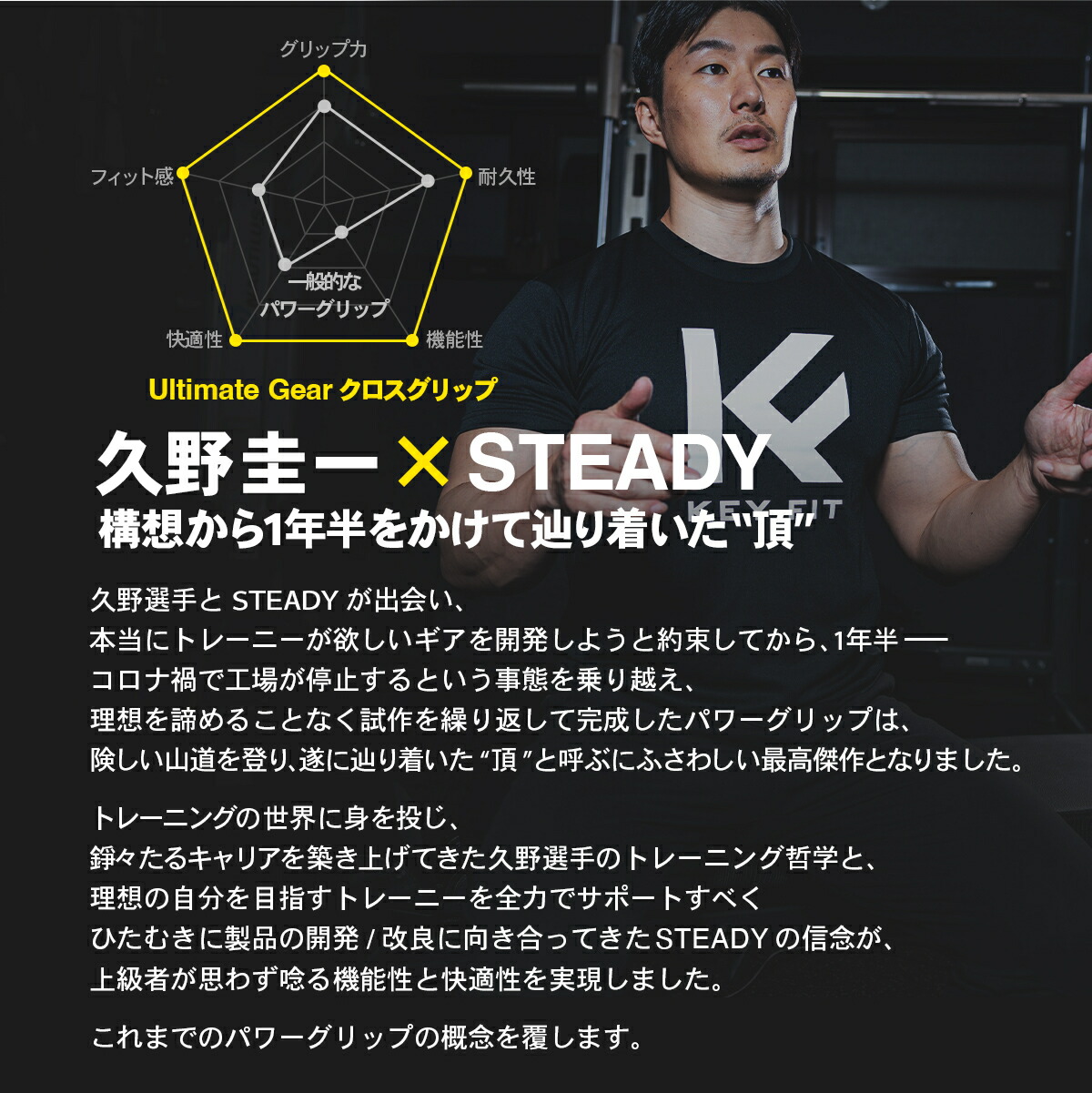 Ultimate Gear クロスグリップ パワーグリップ 女性にも対応 ST-H01