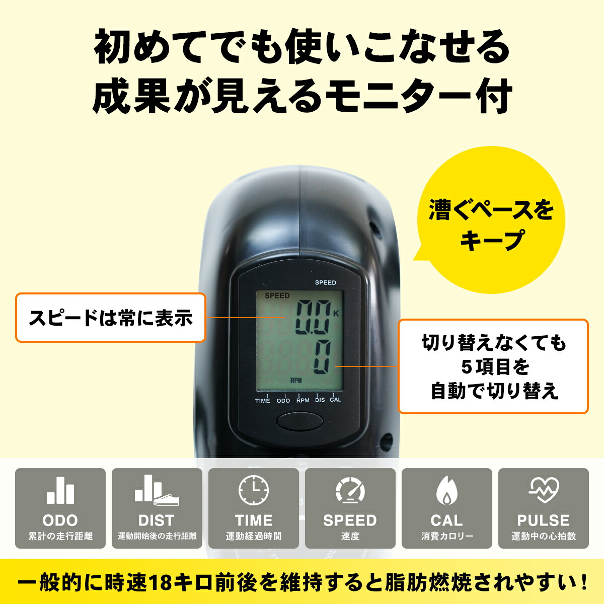 STEADY ミニフィットネスバイク ST121 モニター部分と、累計走行距離や運動経過時間、消費カロリー、運動中の心拍数などのモニターに表示される項目のアイコン