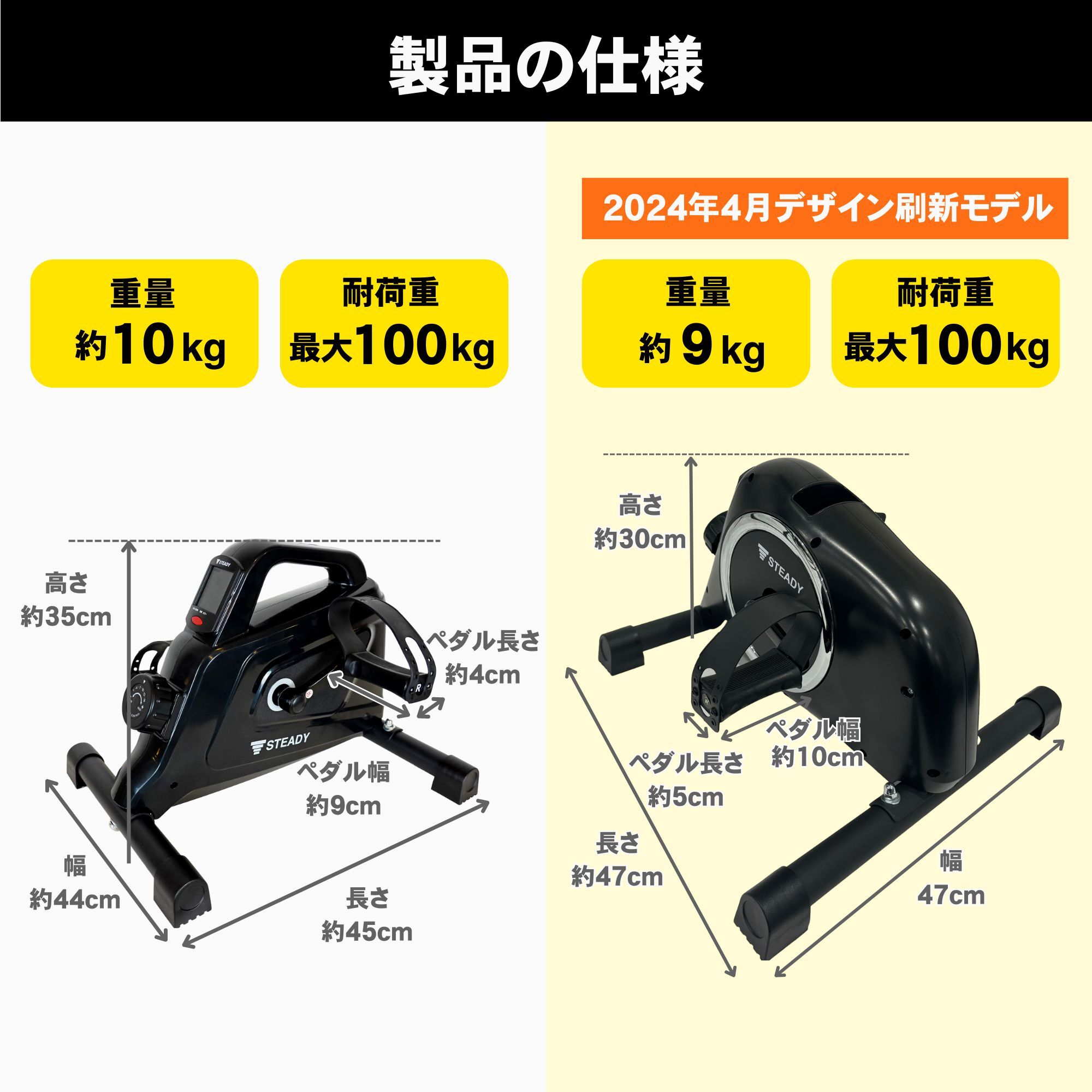 STEADY ミニフィットネスバイク ST121 製品仕様説明画像 旧モデルと2024年4月デザイン刷新モデルとの比較表