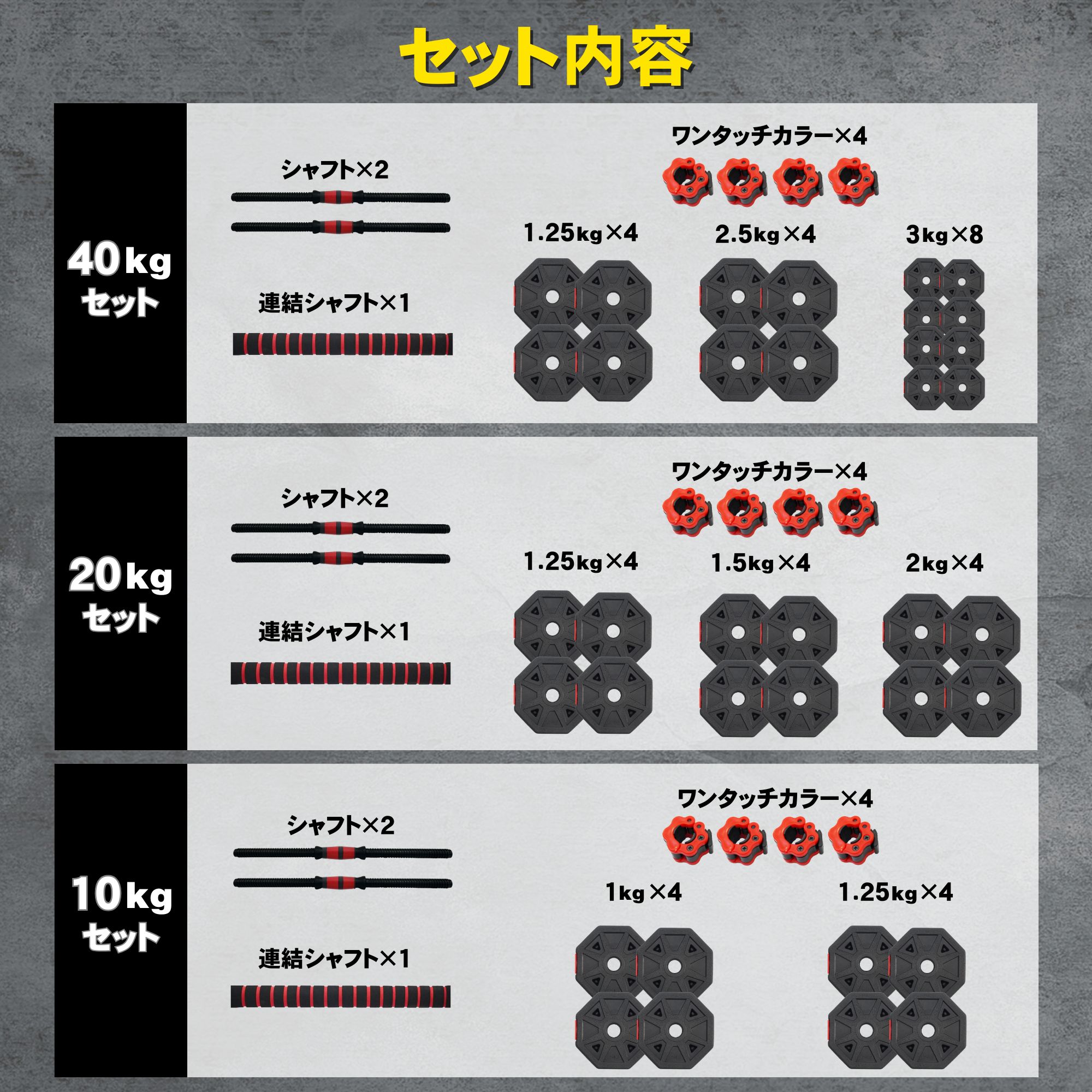重量別セット内容一覧表