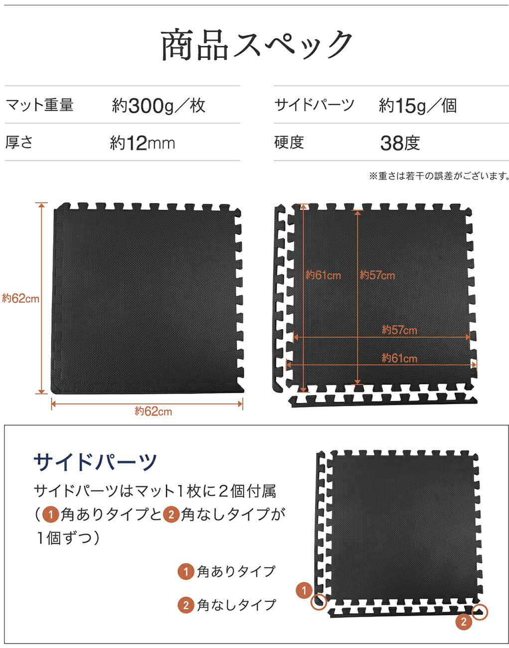STEADY ジョイントマット ST136 製品スペック