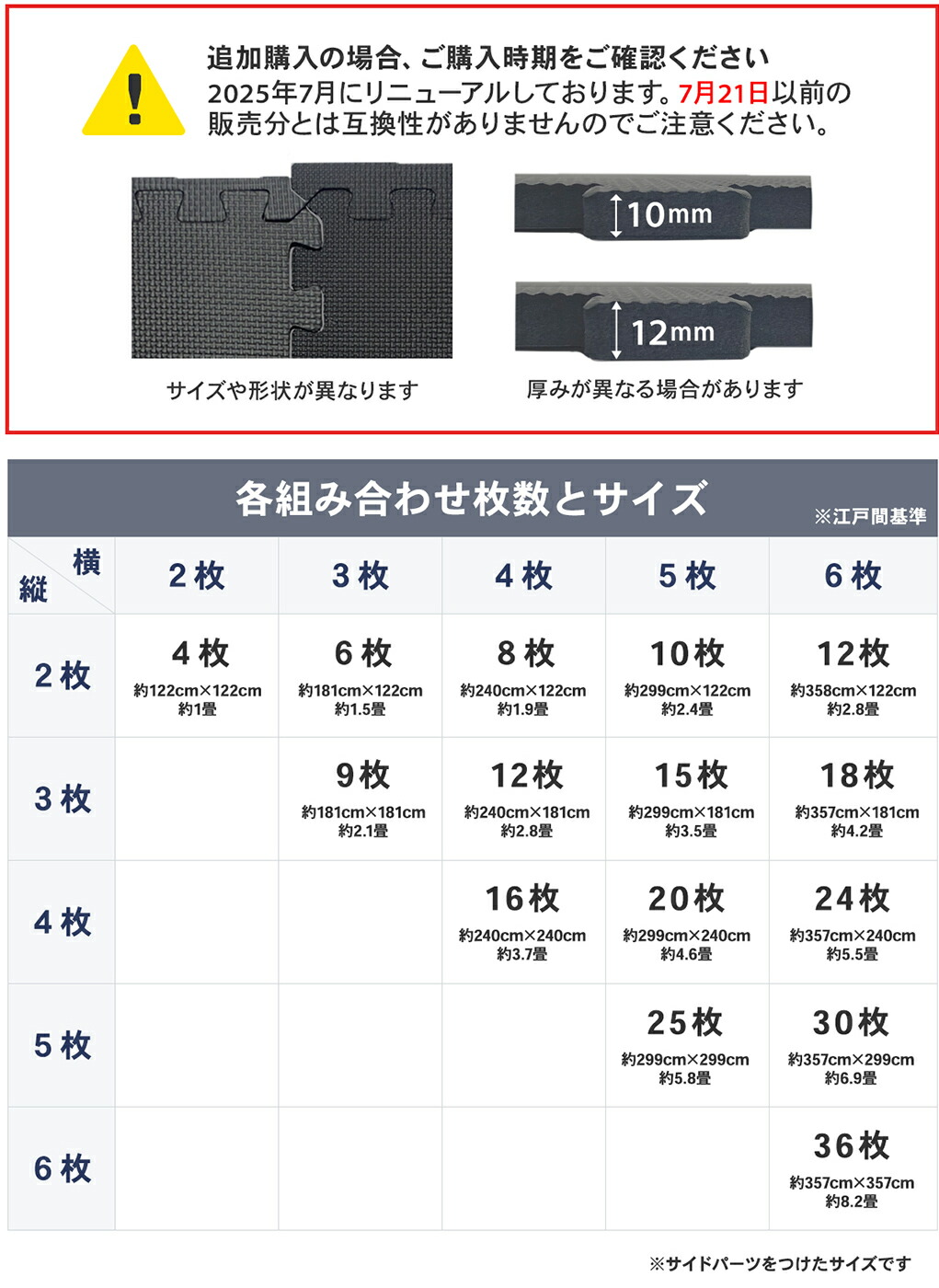 STEADY ジョイントマット ST136 組合わせ枚数とサイズ表