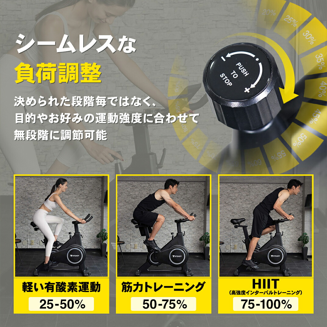スピンバイク Plus 静音 フィットネスバイク Zwift Kinomap 対応 