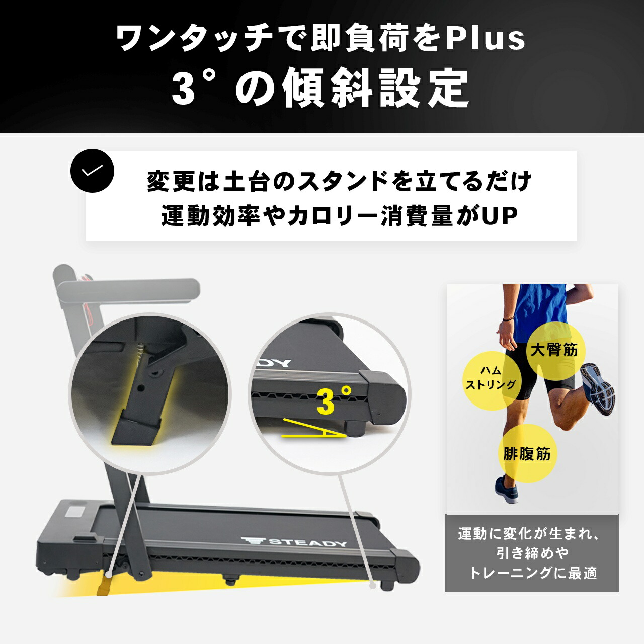 約3°の傾斜をつけたSTEADY ルームランナー ST152。スタンドを立てるだけで運動負荷を上げられることを訴求する画像