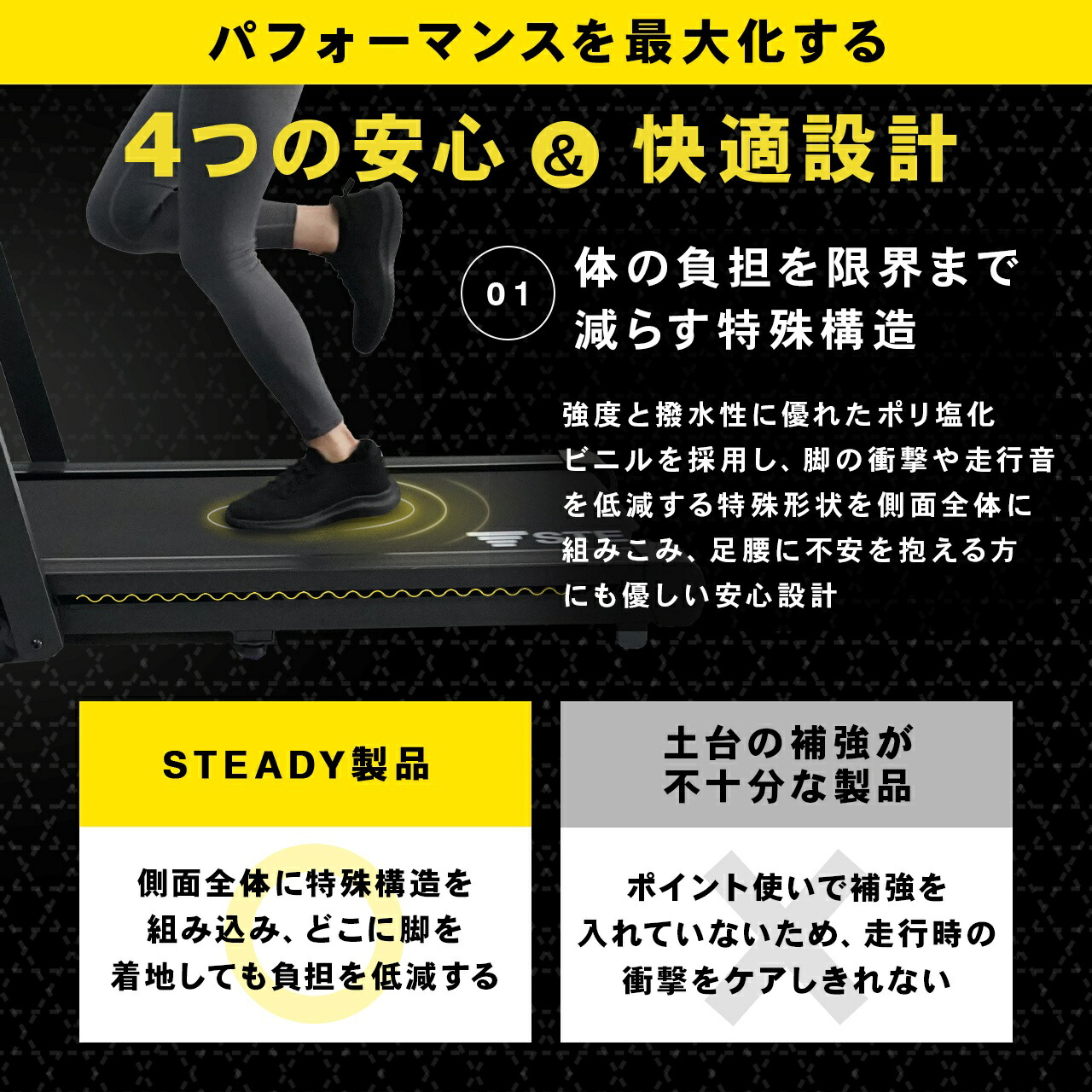 STEADY ルームランナー ST152の4つの安心&快適設計。1つ目、体の負担を限界まで減らす特殊構造。