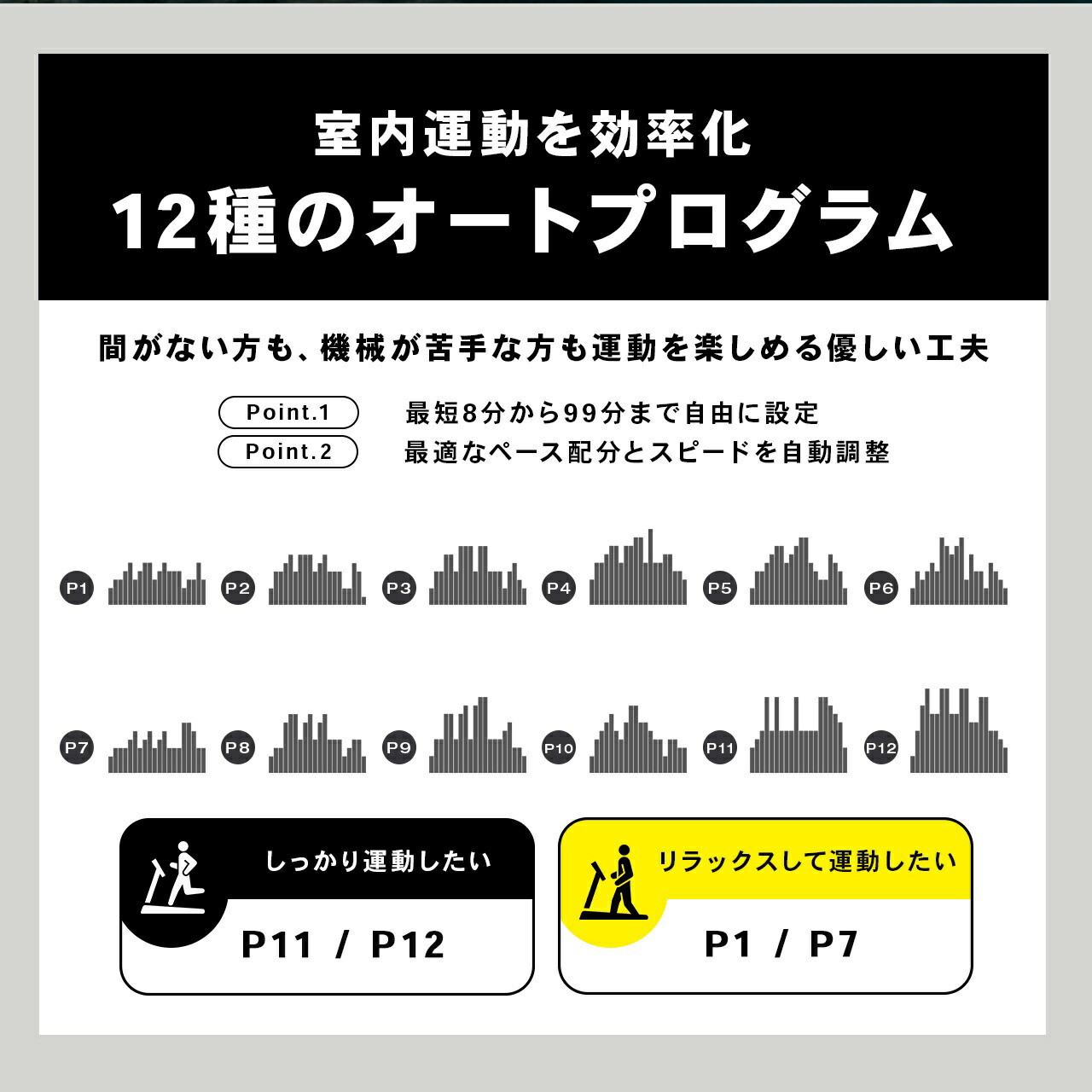 STEADY ルームランナー ST152のオートプログラムによる12種類のペース配分パターン