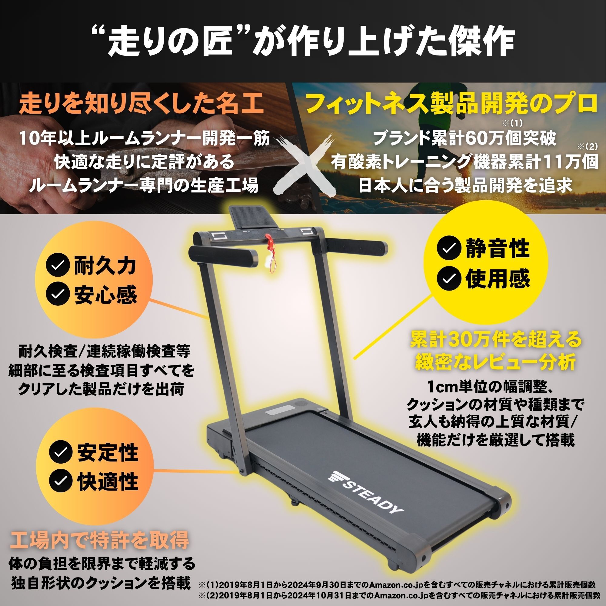 ”走りの匠”が作り上げた傑作