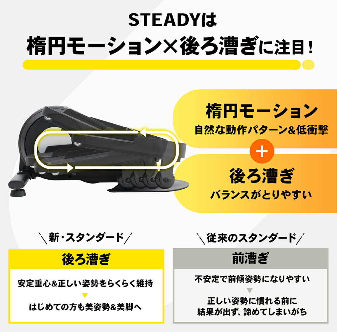 STEADYは楕円モーション×後ろ漕ぎに注目!