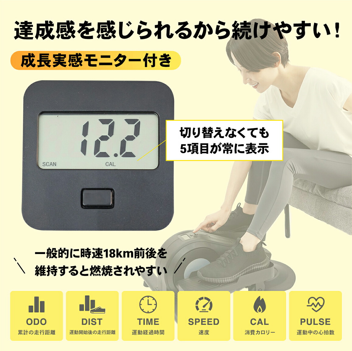 STEADY ステッパー ST153 モニター