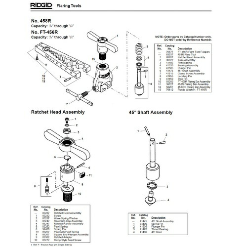 RIDGID(リジッド) バー アッセン F/458-J ( 39727 )