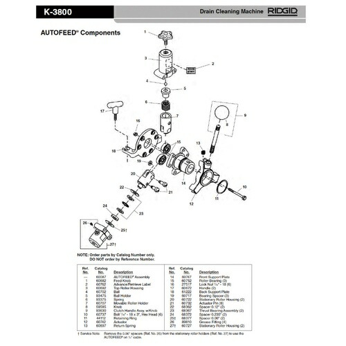 RIDGID(リジッド) いの一番 巻き ハウジング F/918 ( 60692 )