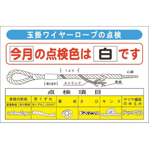 グリーンクロス 玉掛け導線荷縄の読み合わせる ( 1145330801 )
