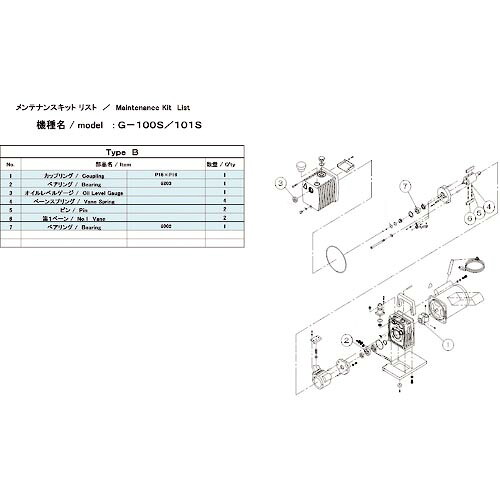アルバック 真空ポンプ用メンテナンスキット G-100S用 1Φ Bタイプ ( G-100S MAINTENANCEKIT B )