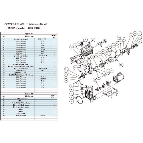 アルバック 真空ポンプ用メンテナンスキット GCD-201X用 Aタイプ ( GCD-201X MAINTENANCEKIT A )