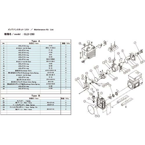 アルバック 真空ポンプ用メンテナンスキット GLD-280/280A/280B用 Aタイプ ( GLD-280A MAINTENANCEKIT A )