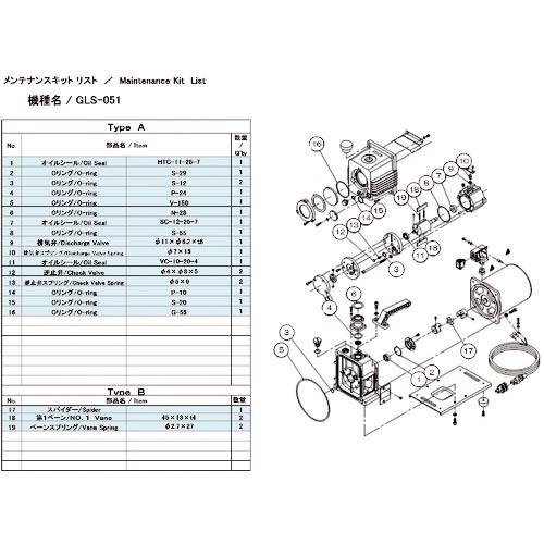 アルバック 真空ポンプ用メンテナンスキット GLS-051用 Bタイプ ( GLS-051 MAINTENANCEKIT B )