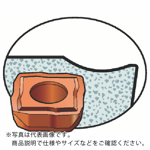 SANDVIK ( サンドビック ) 穴あけ加工用チップ コロドリル881(360) 1144 ( 881-04 03 08M-C-GM1 1144 (360) ) 【10個セット】