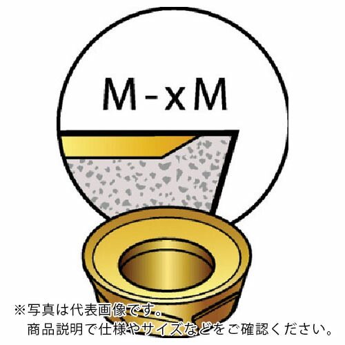 サンドビック コロミル300 フライス処理用手当て(350) 2030 ( R300-1032M-MM 2030 (350) ) 【10個仕掛ける】 その他-DIY・工具