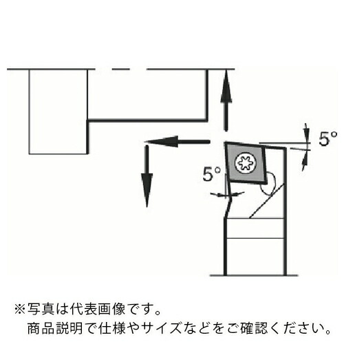 京セラ 外径・端面加工用スモールネガホルダ 自動盤用 SCLN ( SCLNR1212K-07FF )