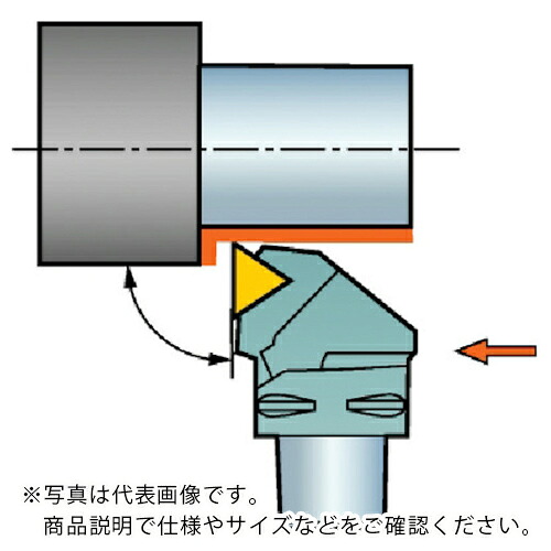 SANDVIK ( サンドビック ) コロマントキャプト コロターンRC用カッティングヘッド(410) ( C4-DTJNR-27050-16 (410) )