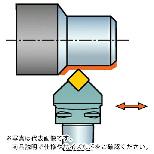 SANDVIK ( サンドビック ) コロマントキャプト コロターンRC用カッティングヘッド(410) ( C5-DSDNN-00060-12 (410) ) 27,065円