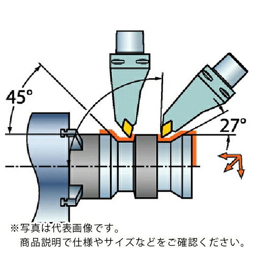 サンドビック コロマントキャプト コロターンRC用切り立てる上端(410) ( C6-DDMNL-00130-1504 (410) )