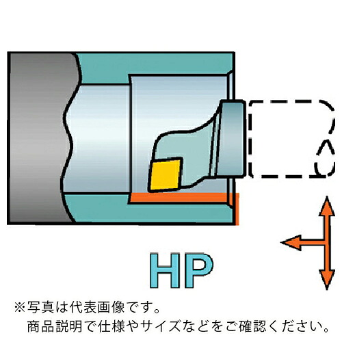 SANDVIK ( サンドビック ) コロターンSL T-Max P用HPカッティングヘッド(410) ( SL-PCLNR-25-09HP-G (410) )