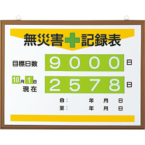 ユニット 無災害記録表(日数) ( 867-17A )