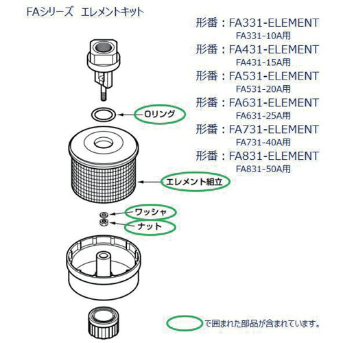 CKD 排気クリーナ FA731用 エレメントキット ( FA731-ELEMENT )