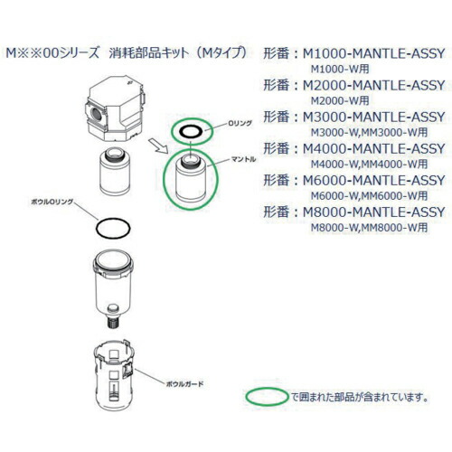 CKD M8000、MM8000、MW8000シリーズ用 マントル組立 ( M8000-MANTLE-ASSY )