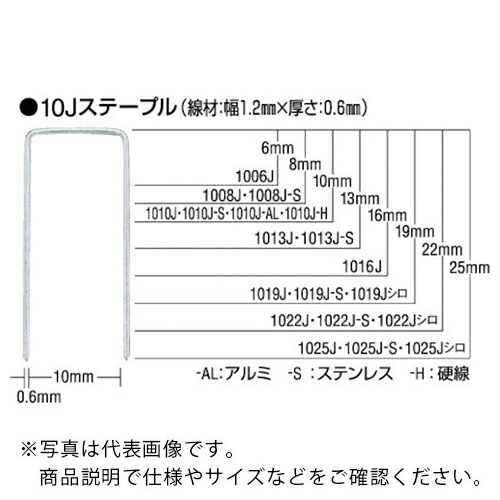 MAX ( マックス ) ステープル 肩幅4粍 長さ6粍 5000本入り口・入口 ( 406J ) 【50箱書き割り】