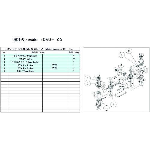 アルうしろ側 無意味さ揚水機用検査と修理一揃いの道具 DAU-100用 ( DAU-100 MAINTENANCEKIT )