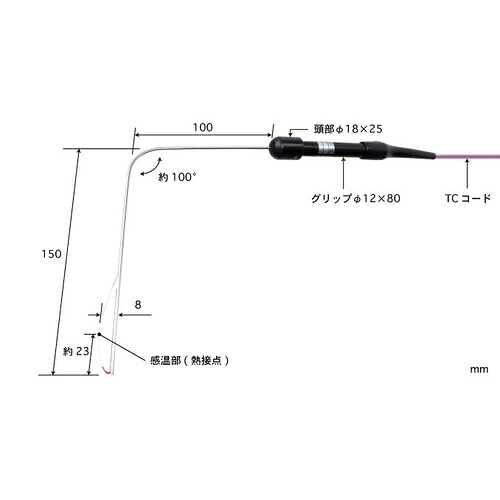 ANRITSU ( 安立計器 ) パイプ内面タイプ温度センサ Model 305 ( 305K-TC1-ASP )