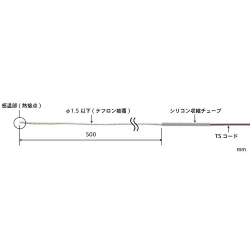 ANRITSU ( 安立計器 ) 空気温度用センサ ATシリーズ ( AT-10K-050-0-TS1-ASP )
