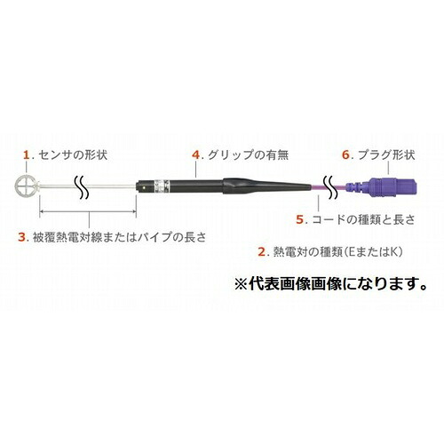 ANRITSU ( 安立表示計器 ) 空気の状態熱度用検出器 AT続きもの ( AT-30E-100-1-TC1-ASP )