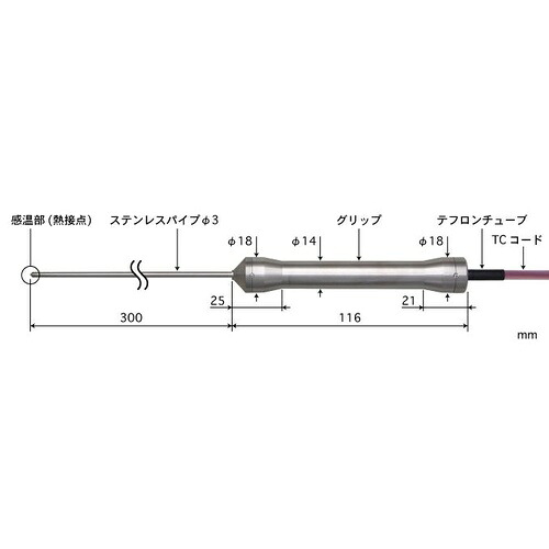 ANRITSU ( 安立計器 ) HACCP対応食品用中心温度センサ BCシリーズ ( BC-31E-030-TC1-ASPC )