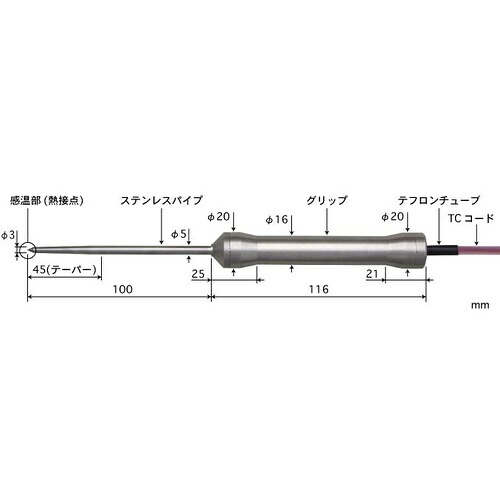 ANRITSU ( 安立計器 ) HACCP対応食品用中心温度センサ BCシリーズ ( BC-91E-010-TC1-ASPC )