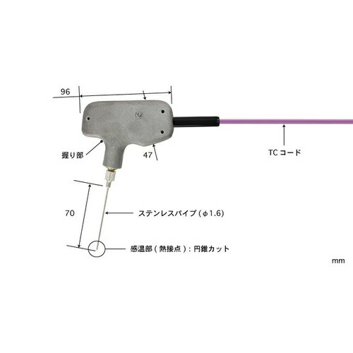 ANRITSU ( 安立表示計器 ) 突刺し形気温検出器 BT続きもの ( BT-72E-TC1-ASP )