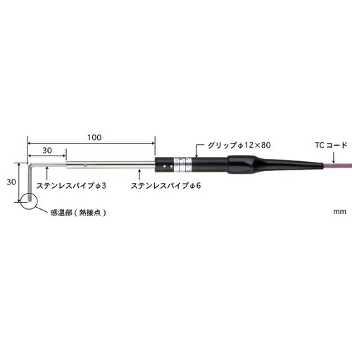 ANRITSU ( 安立計器 ) 微小表面用温度センサ CSシリーズ ( CS-03K-010-1-TC1-ASP )