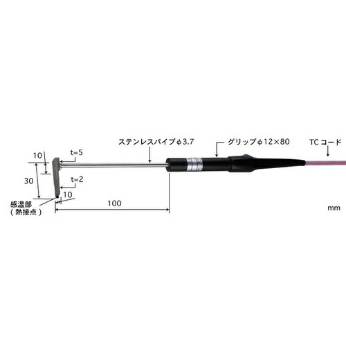 ANRITSU ( 安立計器 ) 微小表面用温度センサ CSシリーズ ( CS-36E-010-1-TC1-ASP )