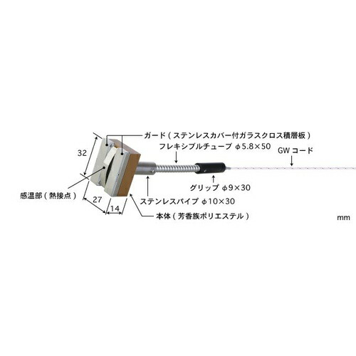 ANRITSU ( 安立表示計器 ) 磁石内蔵体温検知器 MGつづき物 ( MG-64E-GW1-ASP )