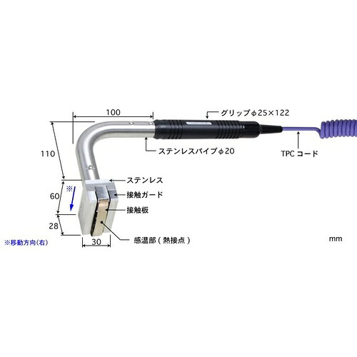 ANRITSU ( 安立計器 ) 高性能移動表面用温度センサ S形シリーズ ( S-593K-01-1-TPC1-ASP )