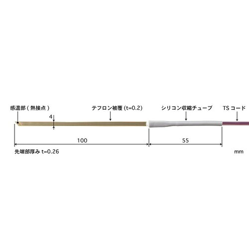 ANRITSU ( 安立計器 ) テープ形多目的温度センサ STシリーズ ( ST-12K-010-TS1-ANP )