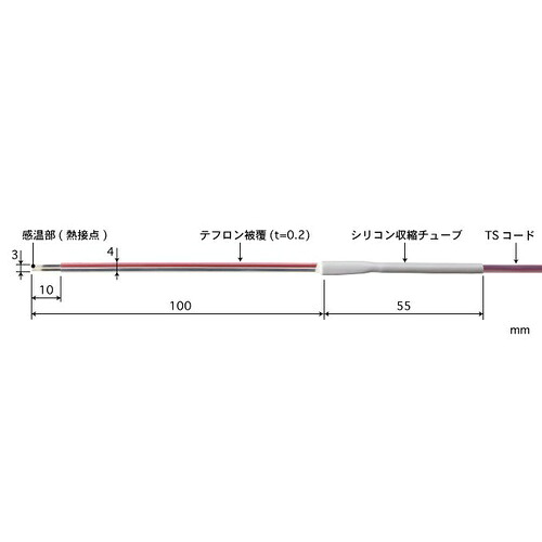ANRITSU ( 安立計器 ) テープ形多目的温度センサ STシリーズ ( ST-21K-010-TS1-ANP )