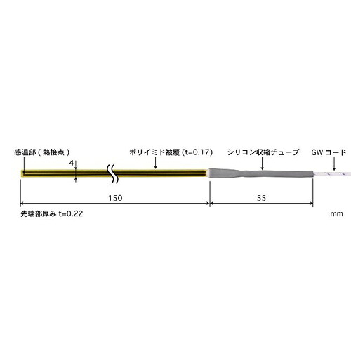 ANRITSU ( 安立表示計器 ) 磁気テープ形多目的体温検知器 STつづき物 ( ST-24K-015-GW1-ANP )