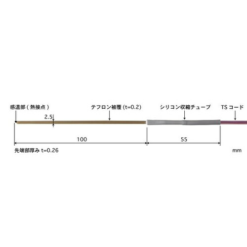 ANRITSU ( 安立計器 ) テープ形多目的温度センサ STシリーズ ( ST-32K-010-TS1-ANP )