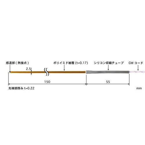 ANRITSU ( 安立計器 ) テープ形多目的温度センサ STシリーズ ( ST-34E-015-GW1-ANP )