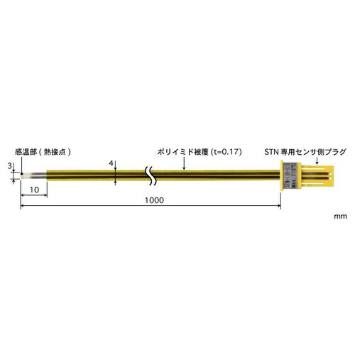 ANRITSU ( 安立計器 ) テープ形多目的温度センサ 交換タイプ STNシリーズ 5本/1組 ( STN-23E-100 )