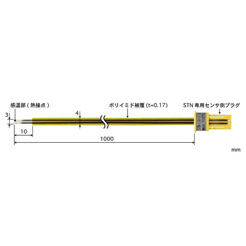 ANRITSU ( 安立計器 ) テープ形多目的温度センサ 交換タイプ STNシリーズ 5本/1組 ( STN-23K-100 )