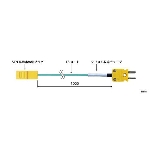 ANRITSU ( 安立表示計器 ) 磁気テープ形多目的気温感知器 取り替えっこ印字機 STNつづき物用 押しひろげる吊りひも ( STN-K-TS1-ANP ) その他-DIY・工具